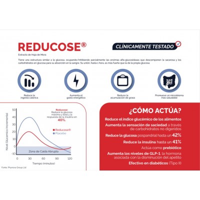 DIETFORMPIC 30 cápsulas de Dietmed Dietmed DIE-10928 Control de Peso salud.bio