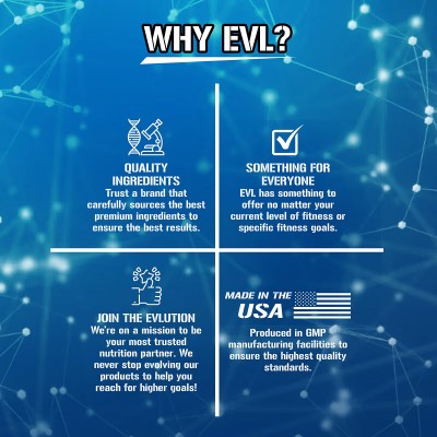 Resveratrol 250 mg 60 cápsulas vegetales de EVLution Nutrition EVLution Nutrition EVL-02813 Antioxidantes salud.bio