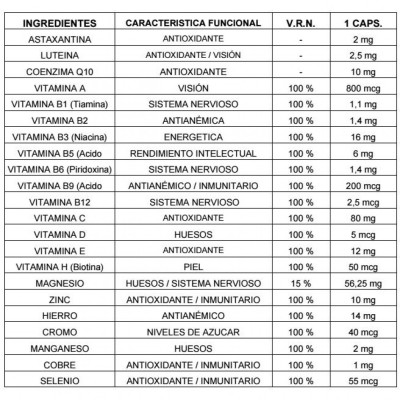 Vitaminas Complex (Antioxidantes - Minerales) 30 Capsulas de Integralia INTEGRALIA INT-54491 Vitaminas y Multinutrientes salu...